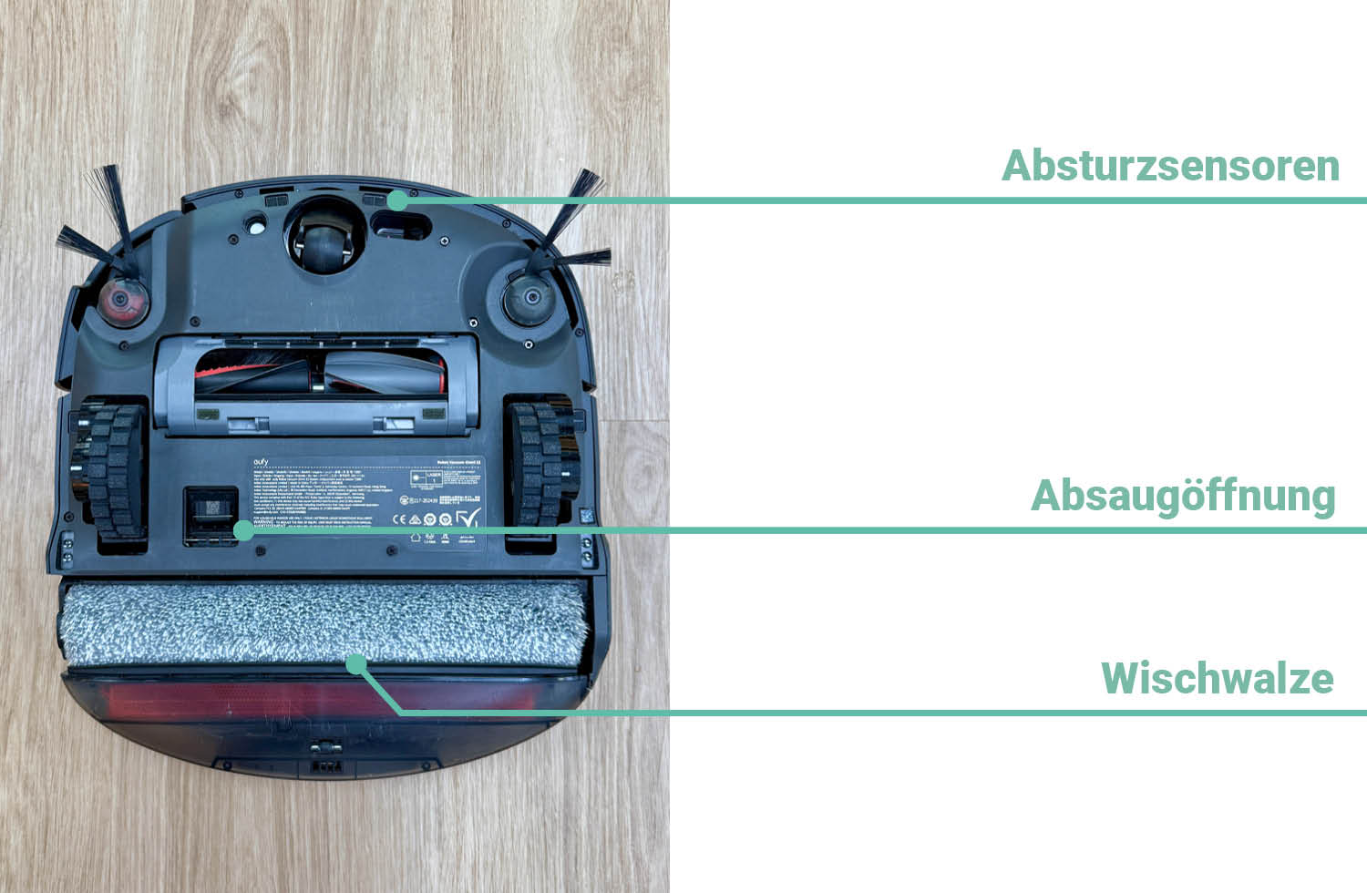 eufy S2 Omni Design Unterseite