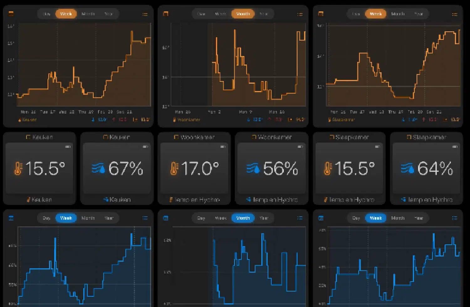 HomeHub+ Dashboard
