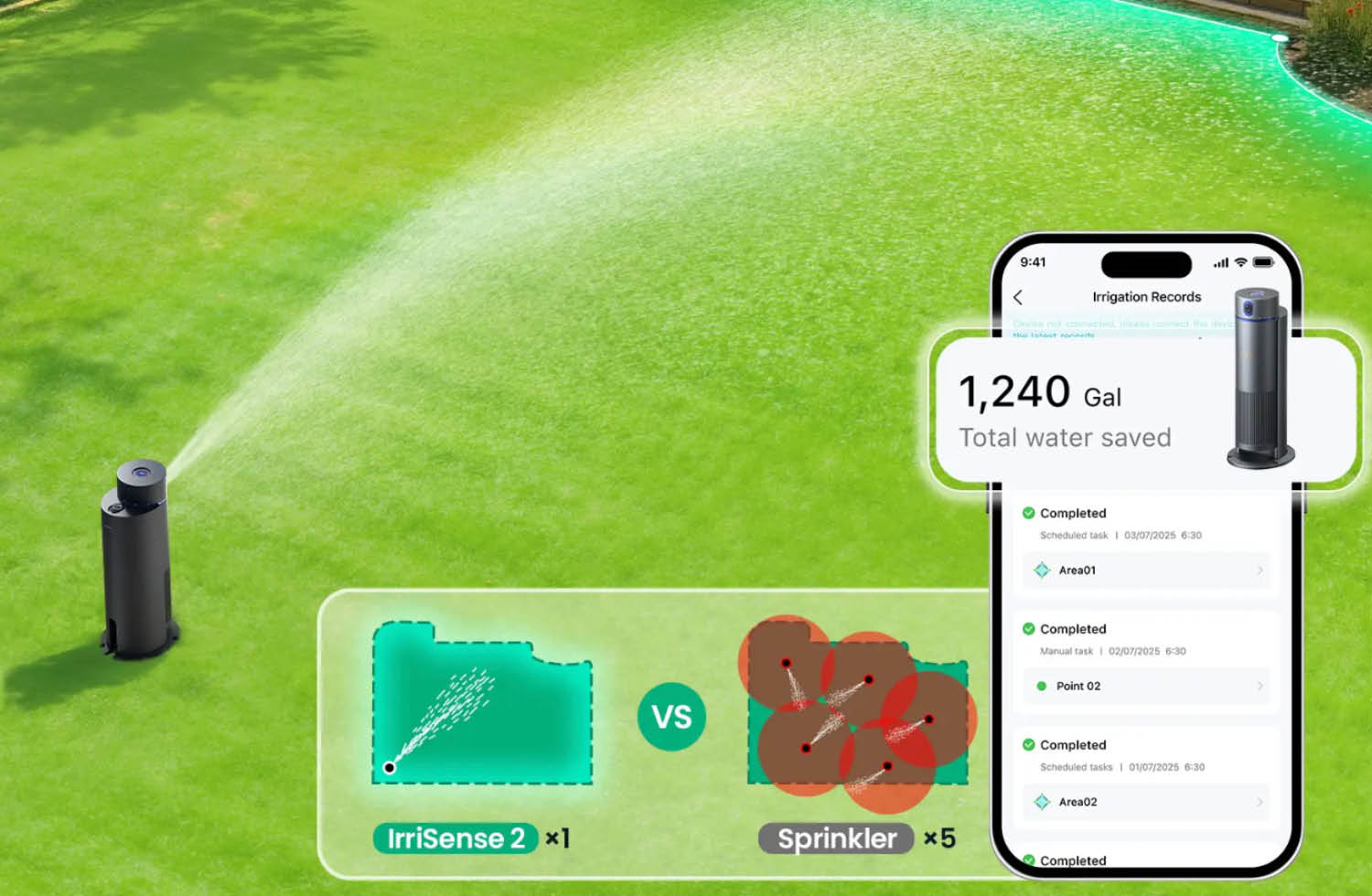 Das Aiper IrriSense 2 Smart-Bewässerungssystem in der Frühlingsaktion