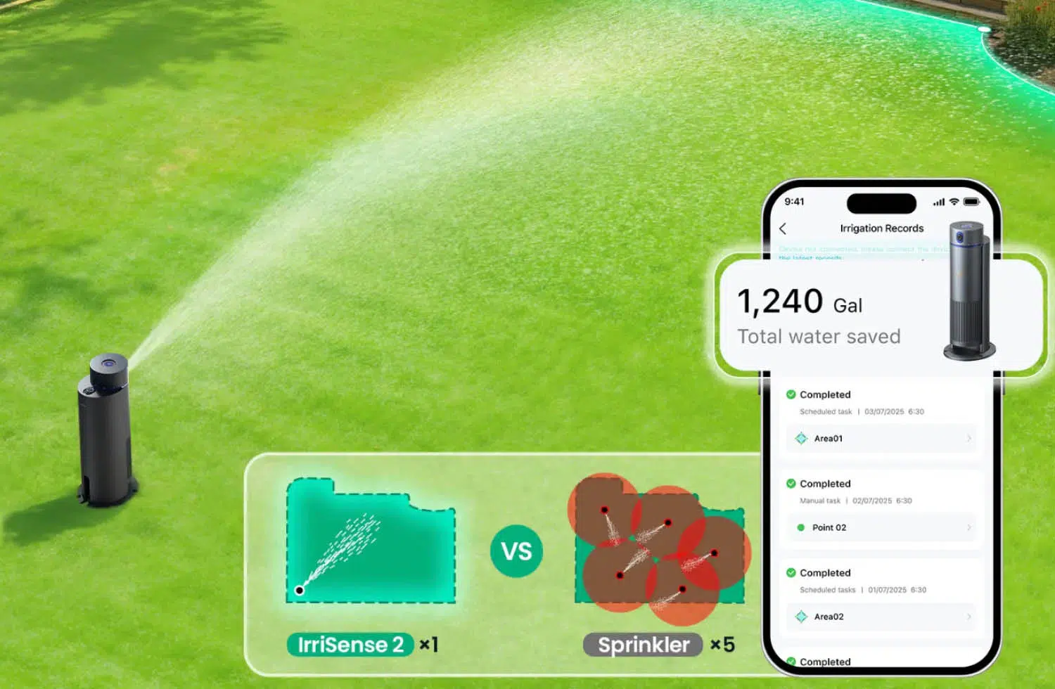 Das Aiper IrriSense 2 Smart-Bewässerungssystem in der Frühlingsaktion