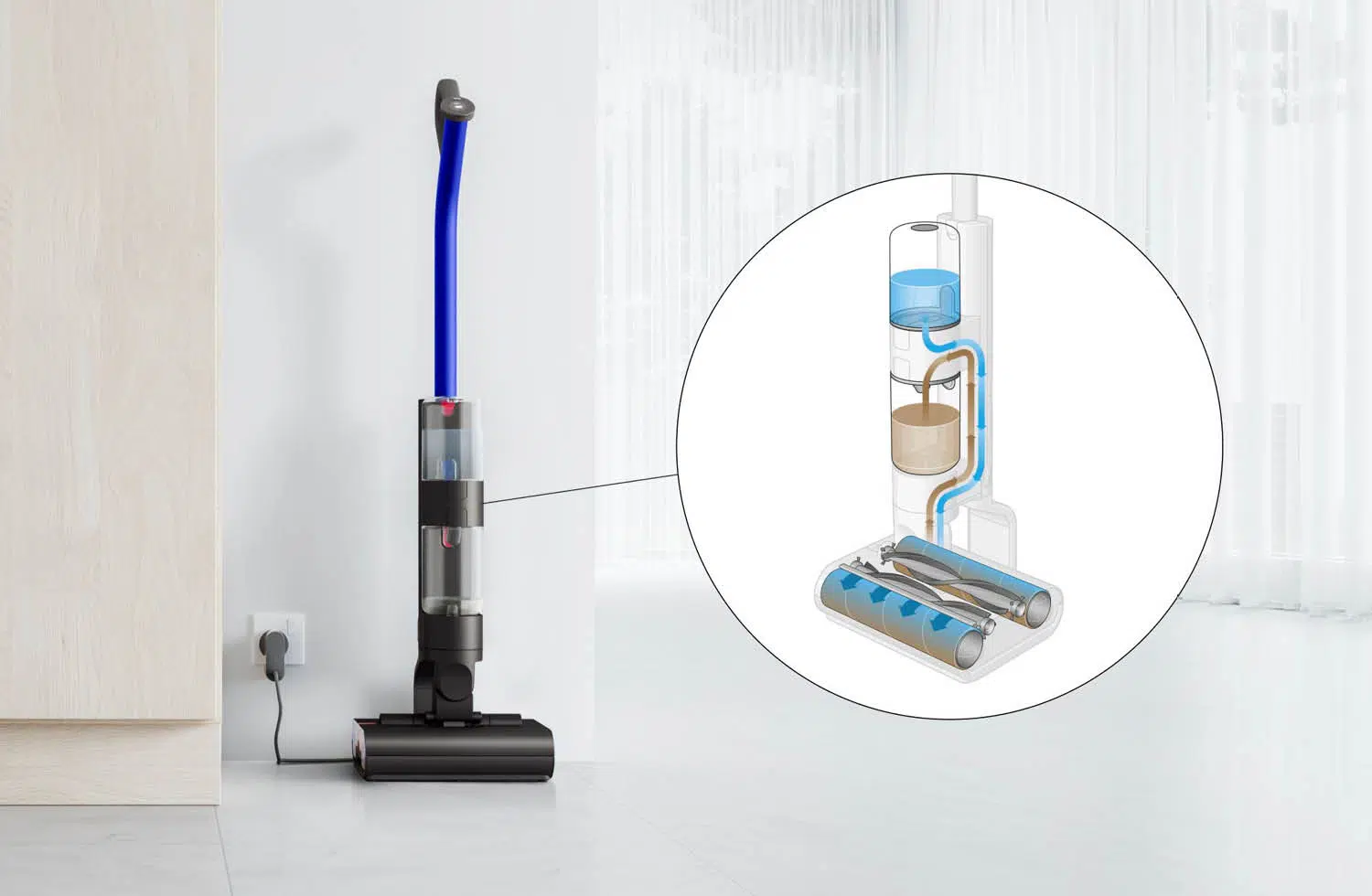 Dyson WashG1 Bild 2