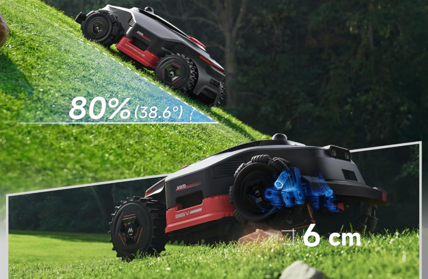 MOVA LiDAX Ultra 2000 AWD Mähroboter, RTK-frei, KI-gestützte automatische Kartierung, 360° 3D-LiDAR und KI-Dual-Vision, 36 V AWD für Steigungen von 80%