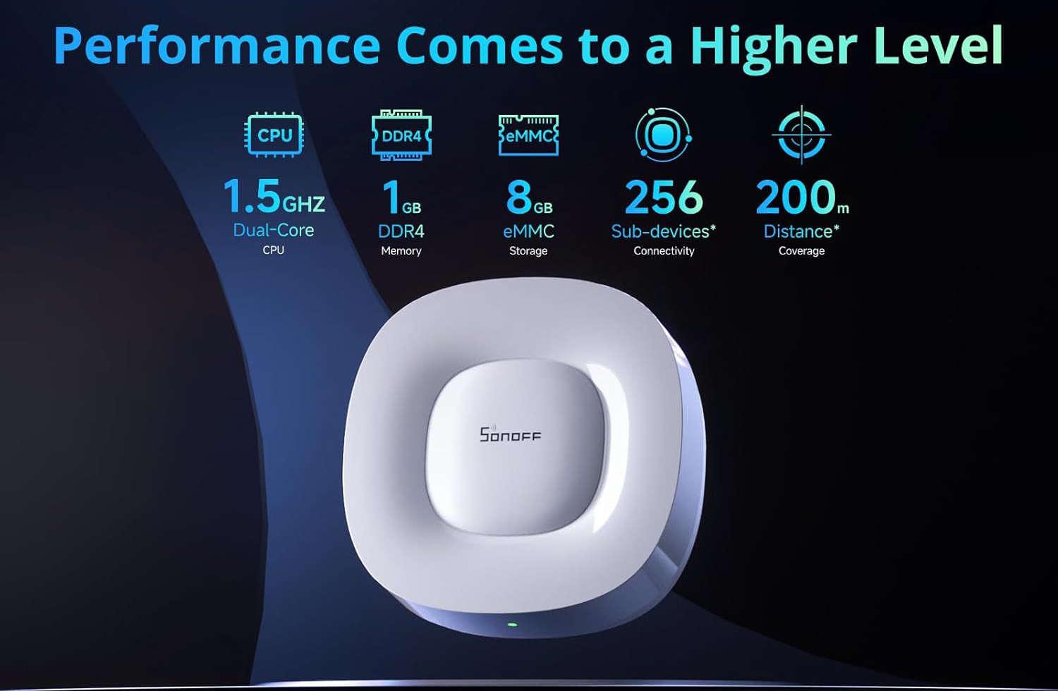 SONOFF Zigbee Bridge Ultra wird teurer.