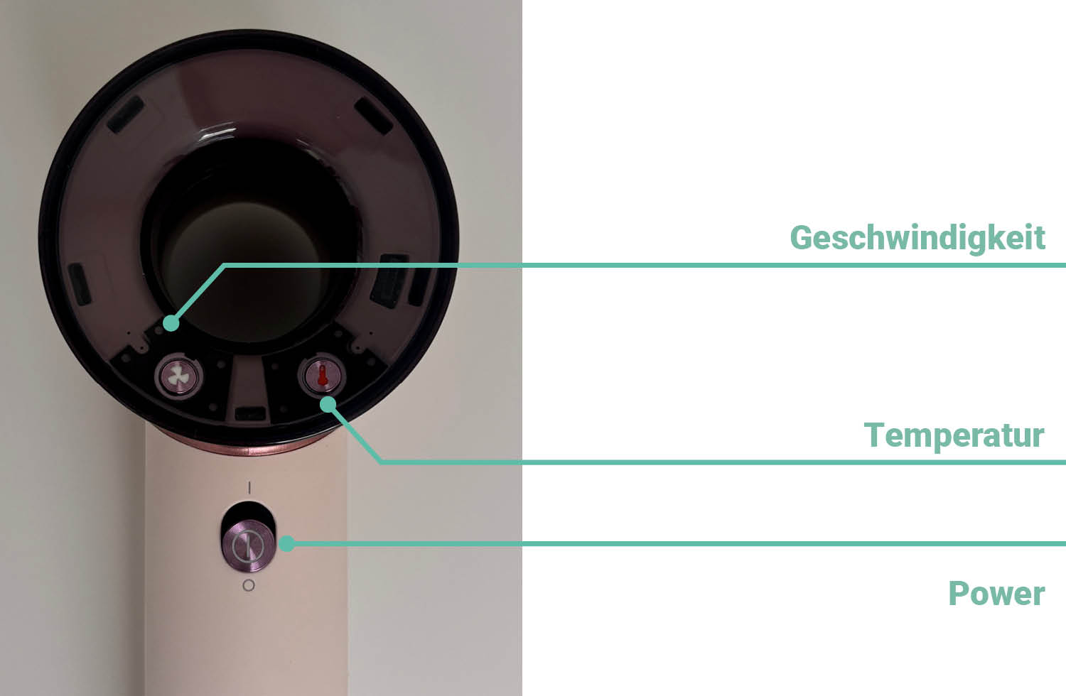 Die Bedienung des Dyson Supersonic Travel