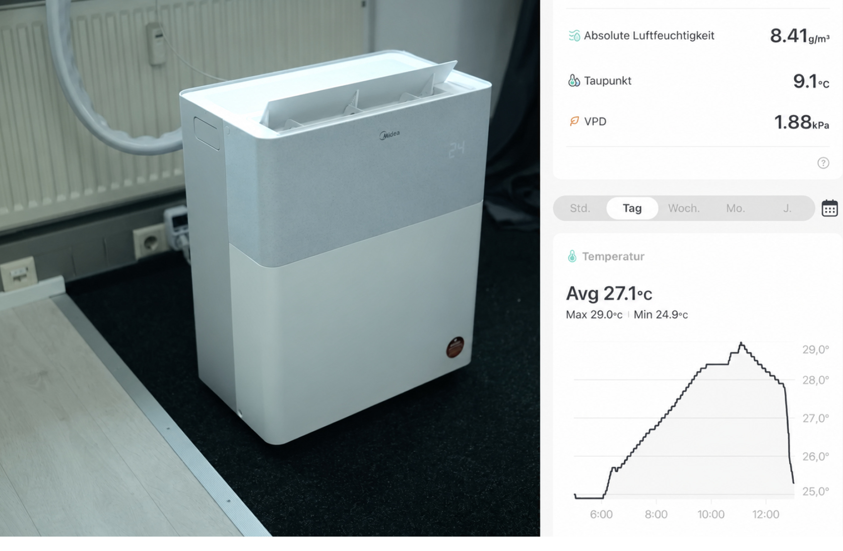Midea PortaSplit | Kühlung2