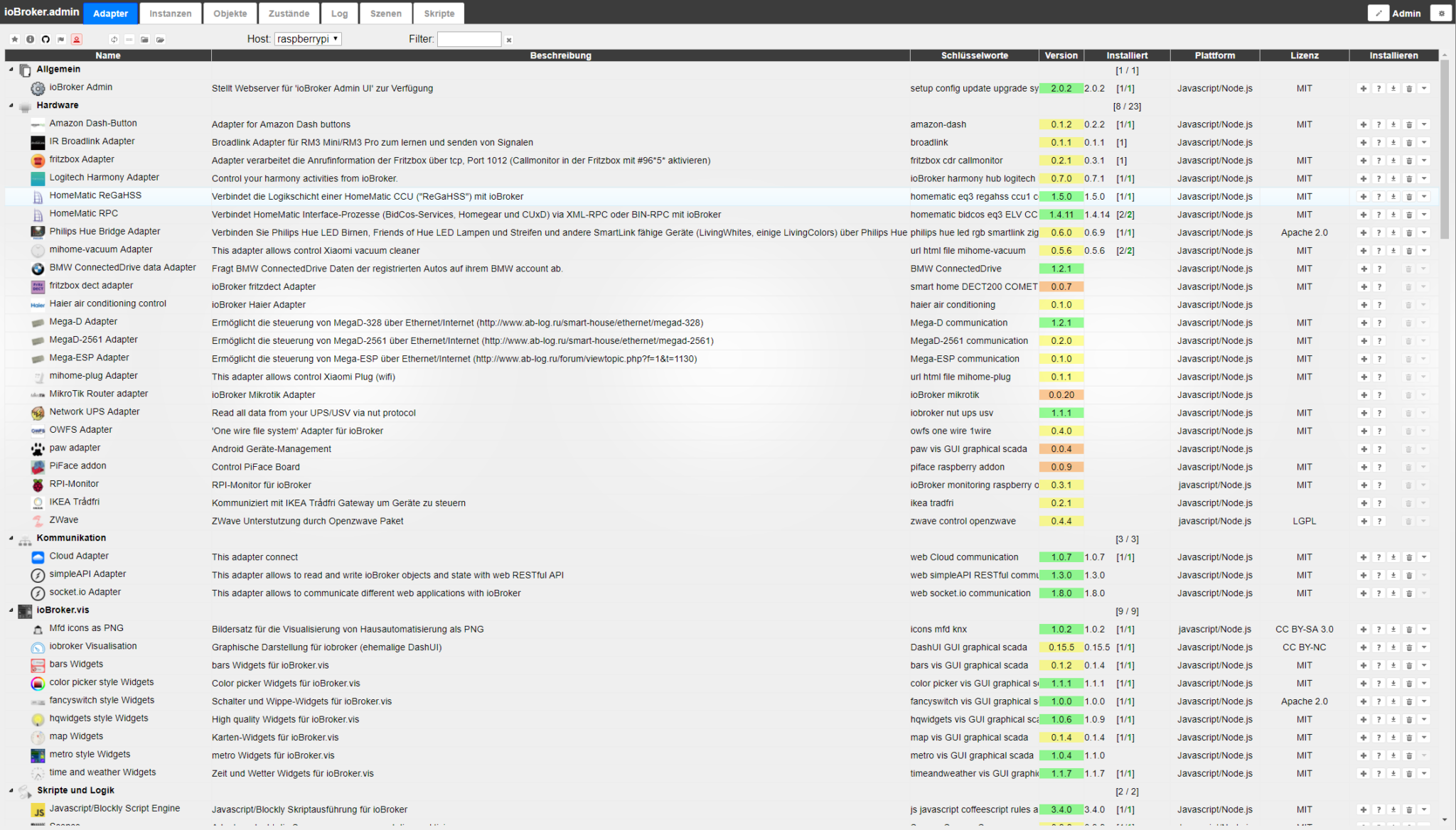 Homematic-mit-ioBroker-1